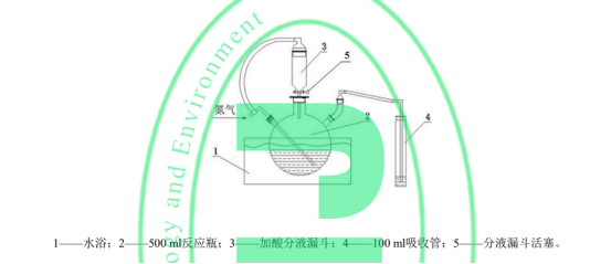 水质硫化物酸化吹气仪BA-LHW4(图1)